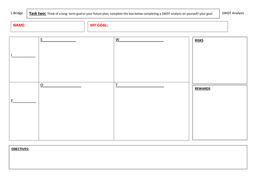 SWOT Analysis by - UK Teaching Resources - TES