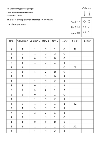 Murder Mystery Maths 3 | Teaching Resources