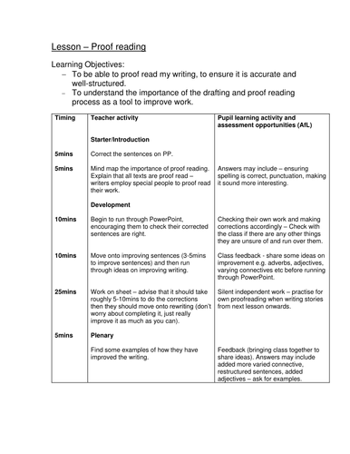 Proof reading | Teaching Resources