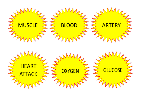 Emergency Star Wall | Teaching Resources