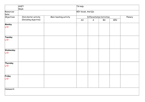 Blank lesson plan | Teaching Resources