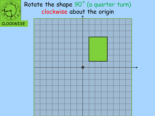 RotationLessonCorrectedForFuture.pptx