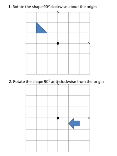 rotating shapes