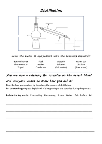 distillation lesson with worksheet teaching resources