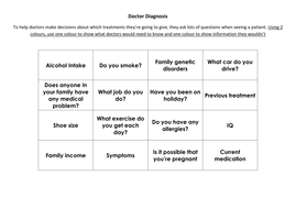 Doctor Diagnosis Activity | Teaching Resources
