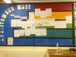 Achievement wall letters for display | Teaching Resources