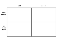Carroll diagram investigation | Teaching Resources