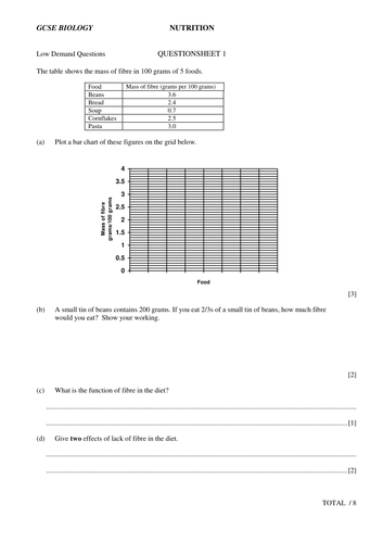 GCSE Nutrition questions and answers | Teaching Resources