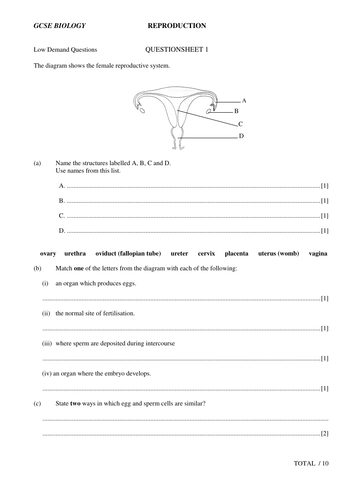 case study based questions on reproduction class 10