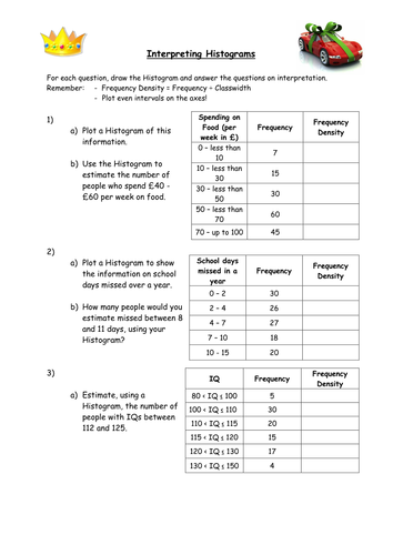 Printables Histogram Worksheet histograms lessons by owen134866 teaching resources tes
