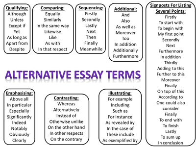 How to write a theme essay on a book
