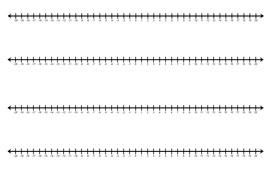 number line 20 to 20 teaching resources