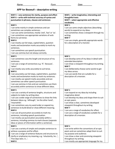 Beowulf creative writing picture