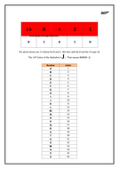 Year 7 Binary Code Featuring James Bond | Teaching Resources