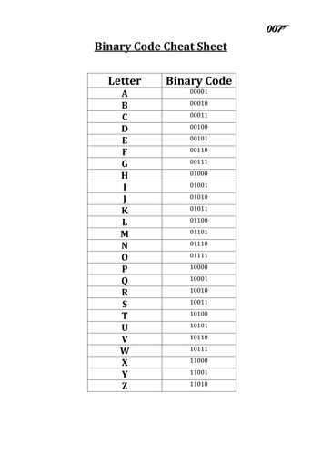 Worksheets Binary Code Worksheet year 7 binary code featuring james bond by dhurst teaching cheatsheet docx