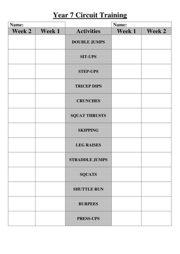 Year 7 Health Related Fitness | Teaching Resources
