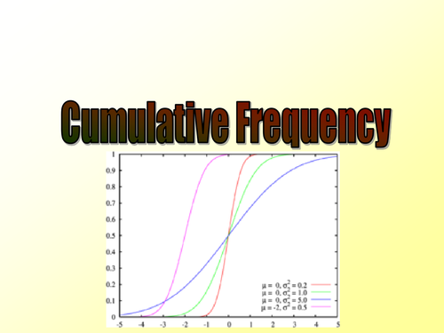 ppt, 837 KB