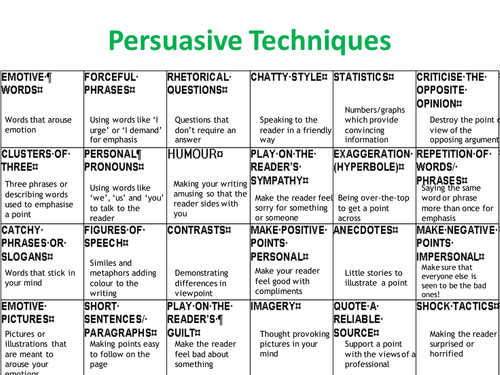 techniques and strategies used in persuasive essay