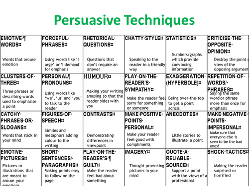 Printables Persuasive Techniques Worksheet persuasive techniques worksheet plustheapp grid for teaching by missrathor teaching