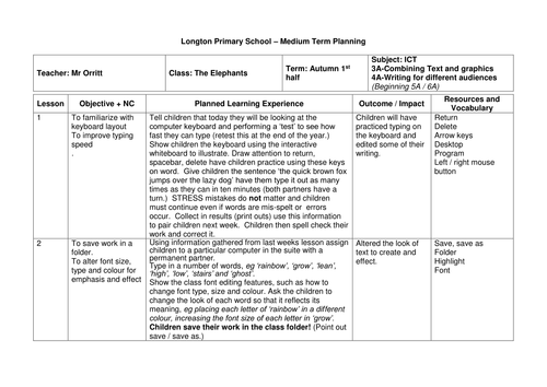 Word processing Plan year 3/4 | Teaching Resources