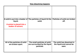 Set of Worksheets on Dissolving by dazayling - Teaching Resources - Tes