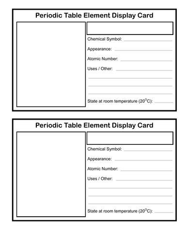 Periodic Table Element Homework Cards | Teaching Resources