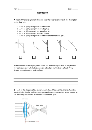 Refraction Worksheet | Teaching Resources