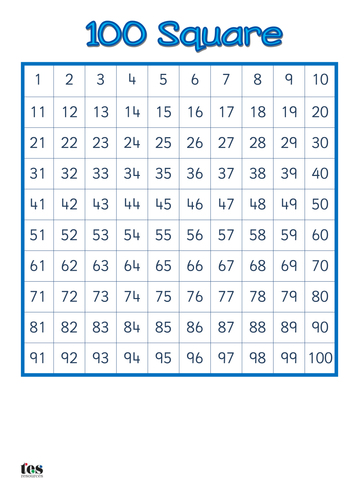 Simple 100 Squares | Teaching Resources