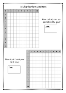 times table homework ideas