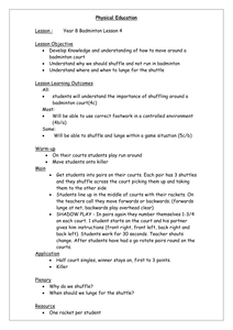 Year 8 Badminton Lesson Plans by pegan1 - UK Teaching Resources - TES