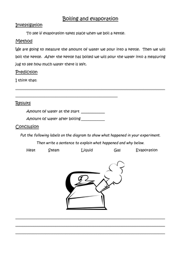 Difference between evaporation and condensation with the help of diagram image