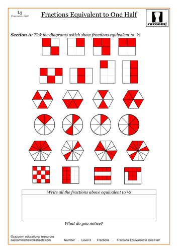 fractions-using-all-four-operations-teaching-resources