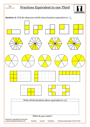 equivalent fractions by cazoommaths teaching resources tes