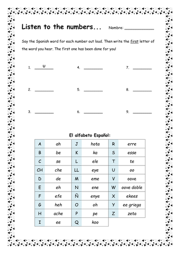 Spanish Alphabet Teaching Resources