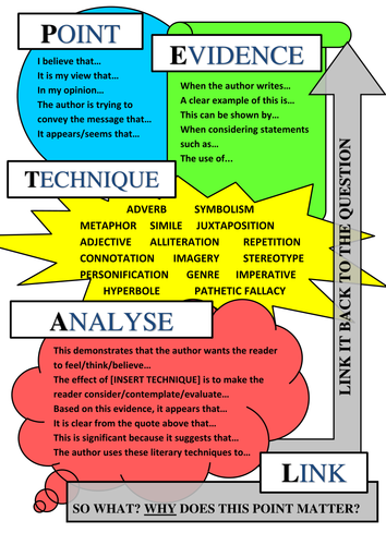 Critical thinking in science education