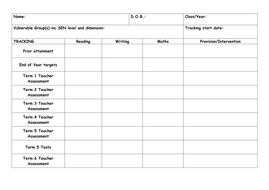 Case study of a learner with special needs pdf image