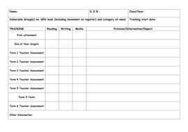 sen case study template ofsted