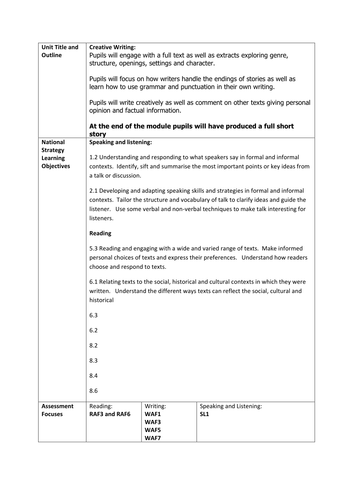 Creative writing lesson image