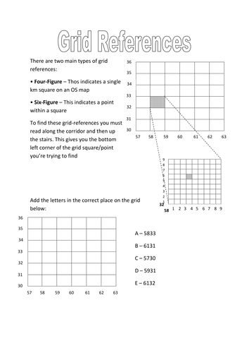 grid-references-teaching-resources