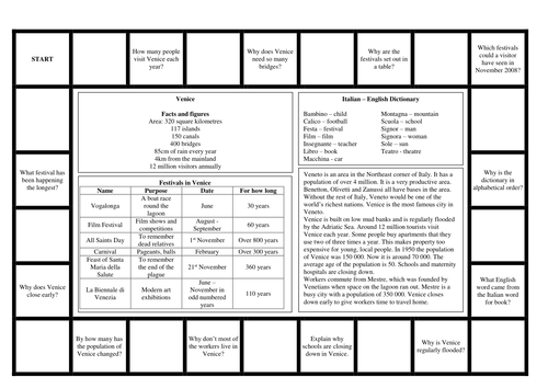 Reading comprehension | Teaching Resources