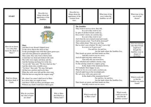 Reading comprehension | Teaching Resources