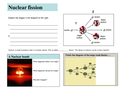 Worksheets Fission And Fusion Worksheet nuclear fission and fusion by missnpye teaching resources tes worksheet py ppt