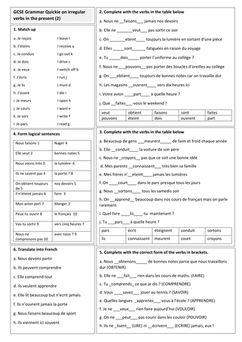 GCSE Intensive verbs and tenses revision | Teaching Resources