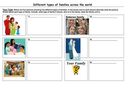 NEW 210 FAMILY TYPES WORKSHEETS | family worksheet