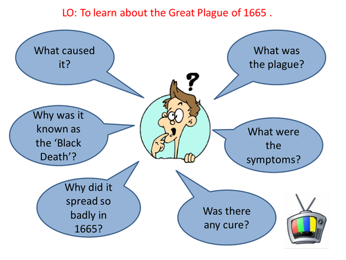 black death teaching resources