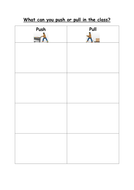 Push and pull activity sheet | Teaching Resources