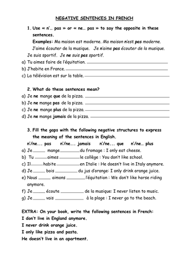 Making negative sentences in French | Teaching Resources