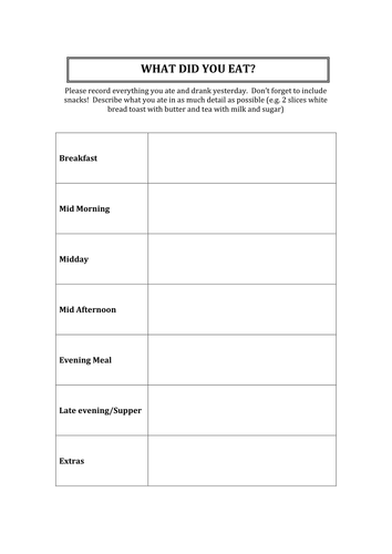 Eatwell plate PowerPoint and Workbook | Teaching Resources