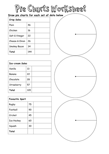 Drawing Pie Charts Worksheet by t0md3an - Teaching ...