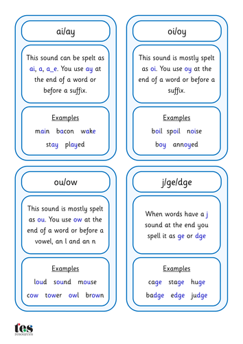 Handy hints for supporting spelling  Teaching Resources